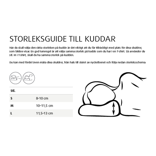 Tempur Sovkudde Millennium S