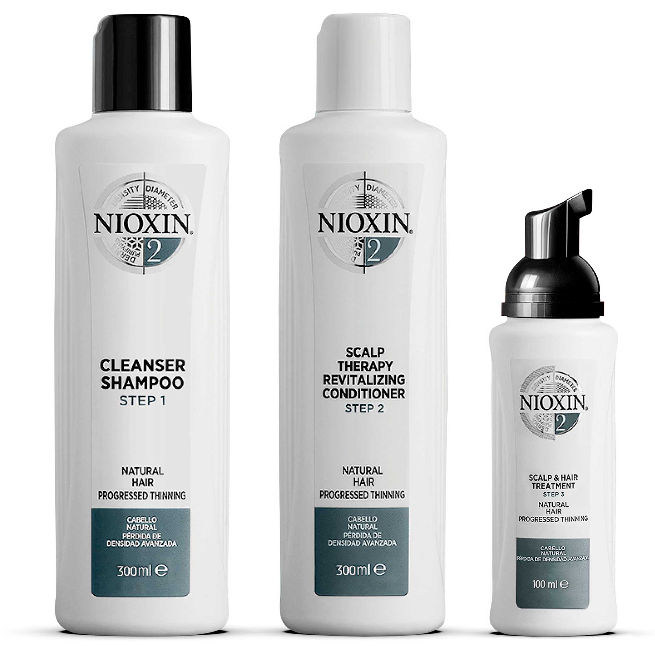 Nioxin Loyalty Kit System 2 för obehandlat och märkbart tunt hår 300+300+100 ml