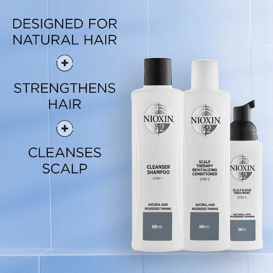 Nioxin Loyalty Kit System 2 för obehandlat och märkbart tunt hår 300+300+100 ml