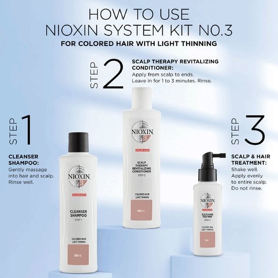 Nioxin Trial Kit System 3 för fint, tunt och färgat hår 150+150+50 ml