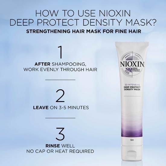 Nioxin Deep Repair Hair Masque 150 ml