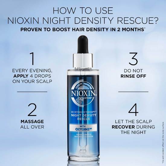 Nioxin Night Density Rescue Intensive Treatment 70 ml