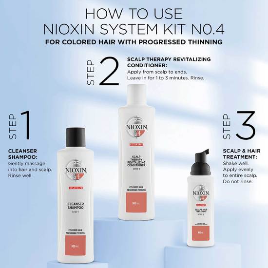 Nioxin System 4 Cleanser Schampo för märkbart tunt, färgat hår 300 ml
