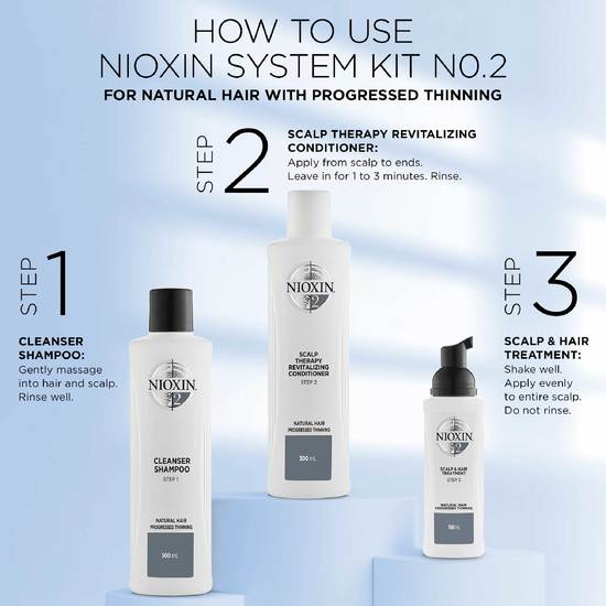 Nioxin System 2 Scalp Revitaliser Conditioner för obehandlat och märkbart tunt hår 300 ml
