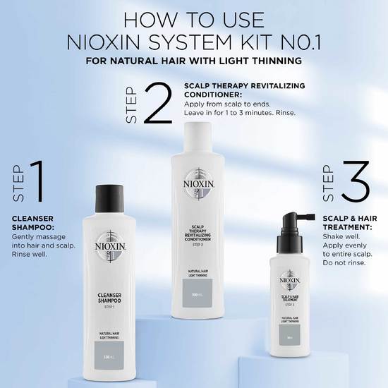 Nioxin System 1 Cleanser Schampo för obehandlat naturligt tunt hår 300 ml