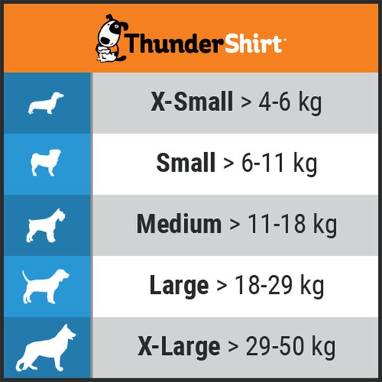 Thundershirt Trygghetsskapande Tröja L