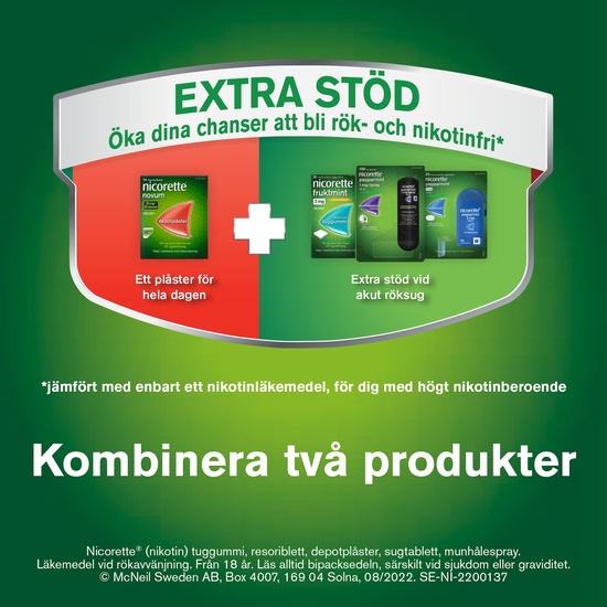 Nicorette Pepparmint 2 mg 20 tabletter Komprimerad sugtablett