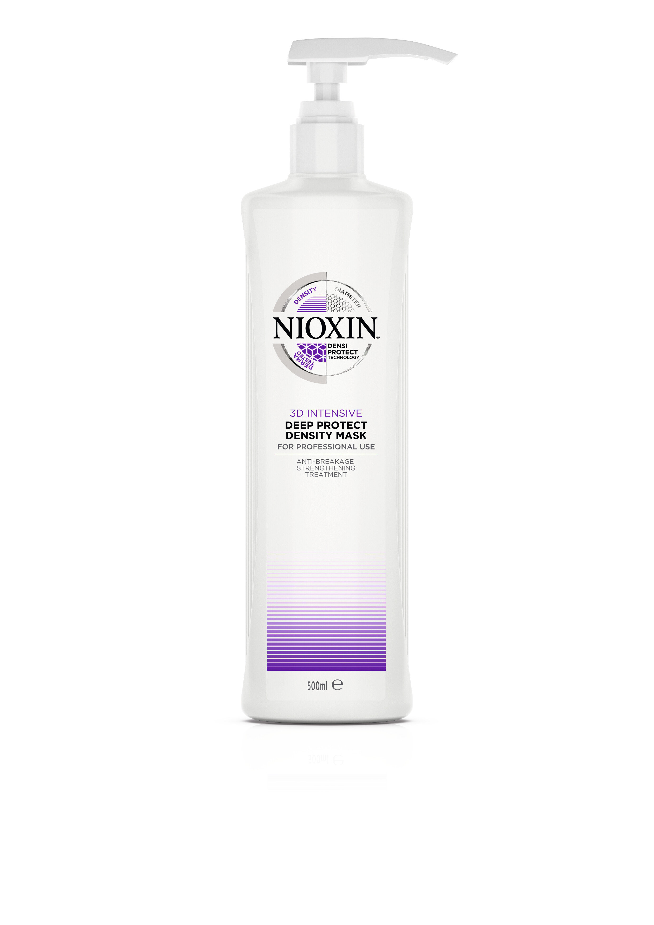Nioxin Deep Repair Hair Masque 500 ml