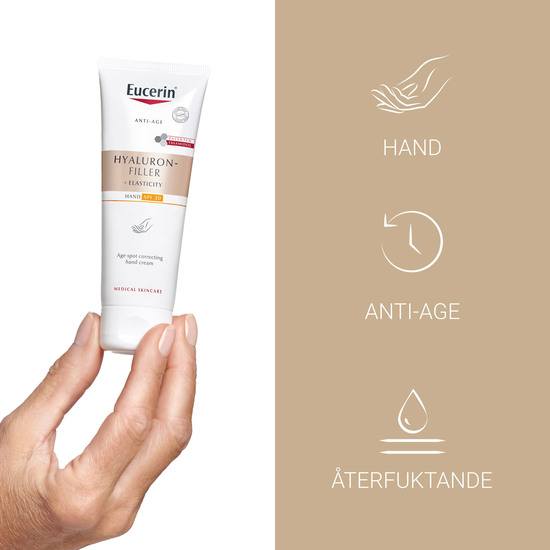 Eucerin Hyalruon-Filler + Elasticity Hand Cream SPF30 75 ml