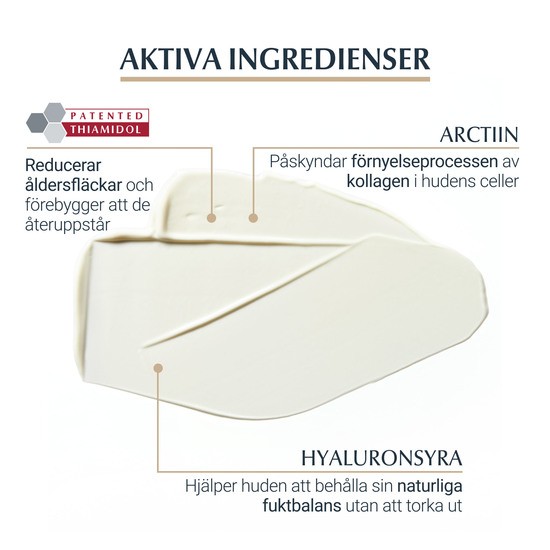 Eucerin Hyalruon-Filler + Elasticity Hand Cream SPF30 75 ml