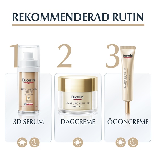 Eucerin Hyaluron-Filler + Elasticity Eye Cream SPF15 15ml
