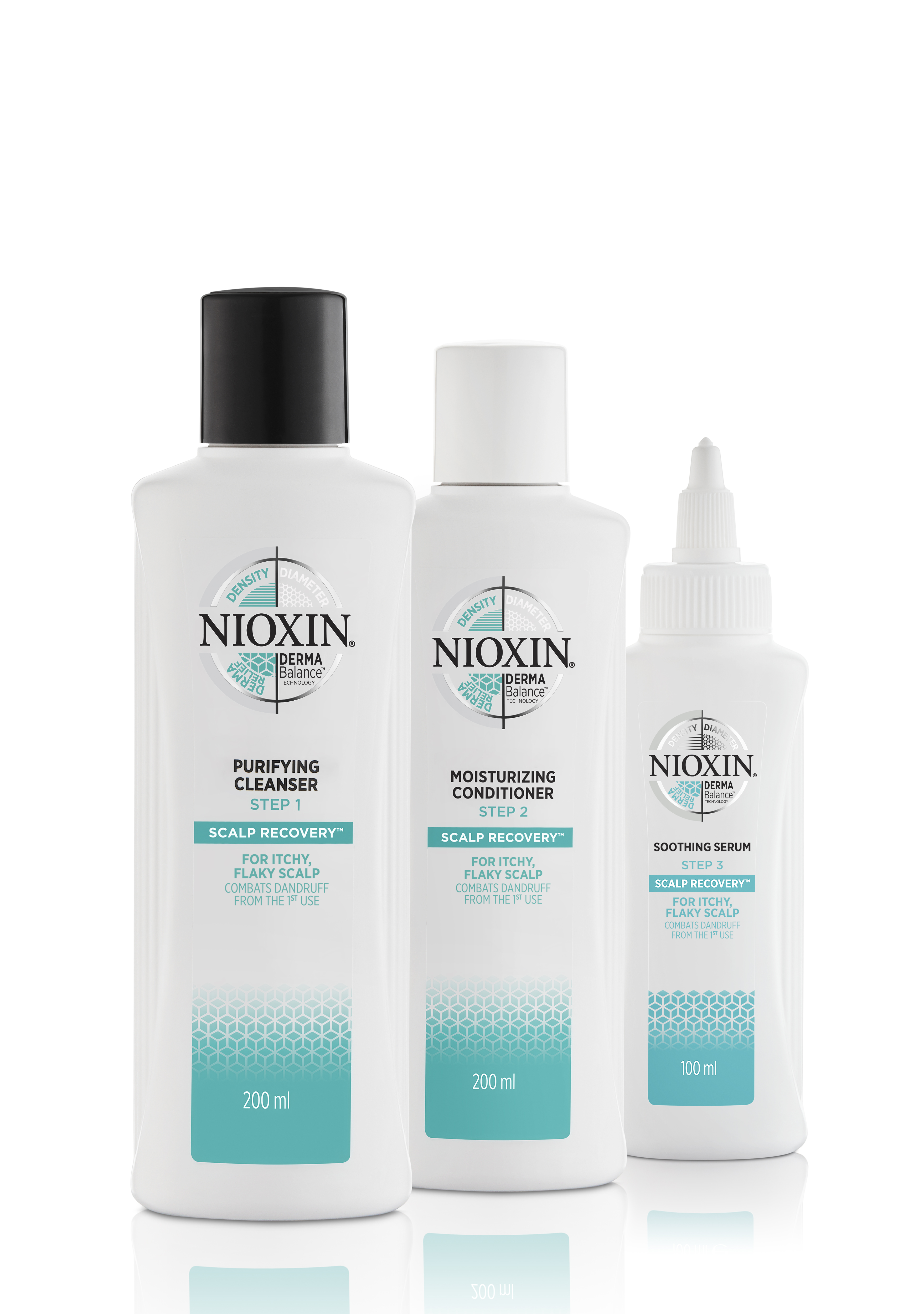 Nioxin Scalp Recovery Kit 200+200+100 ml