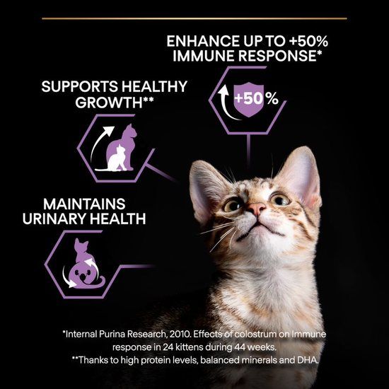 Purina Pro Plan Cat Original Healthy Start 10 kg