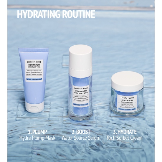 Comfort Zone Hydramemory Hydra Plump Mask 60 ml