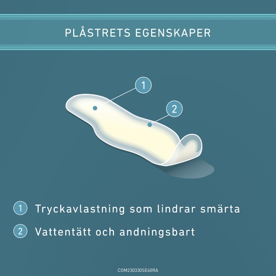Compeed Liktornar 10 st