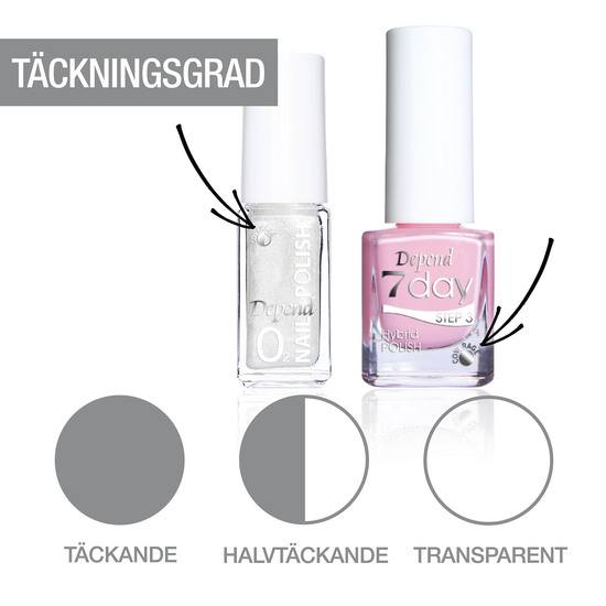 Depend 7day Hybrid Polish 7185 Hit The Floor 5 ml