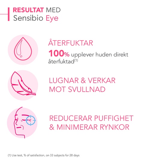 Bioderma Sensibio Eye Contour Gel 15 ml