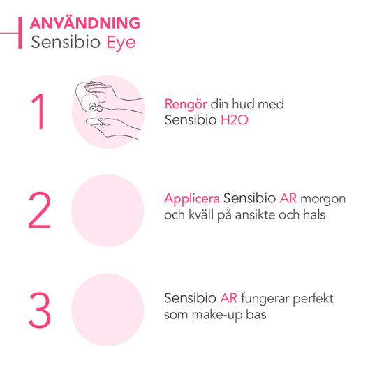 Bioderma Sensibio Eye Contour Gel 15 ml