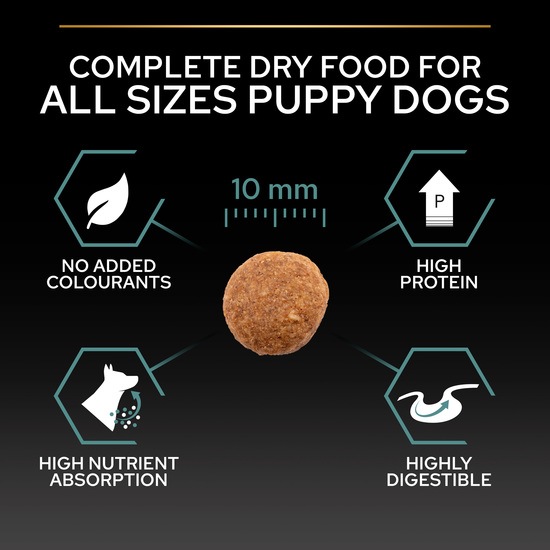 Purina Pro Plan Medium Adult Dog Sensitive Digestion Rikt på Lamm 3 kg