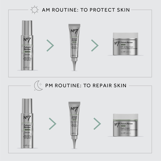 No7 Future Renew Repair Eye Serum 15 ml