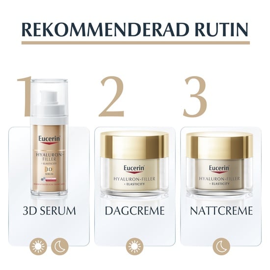 Eucerin Hyaluron-Filler + Elasticity 3D Serum 30 ml