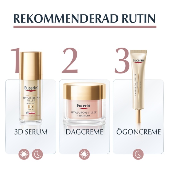 Eucerin Hyaluron-Filler + Elasticity Day Rose SPF30 50 ml