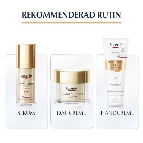 Eucerin Hyaluron-Filler + Elasticity Anti-Age Body Cream 200 ml