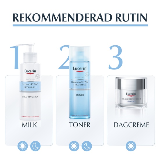 Eucerin DermatoClean Cleansing Milk 200 ml