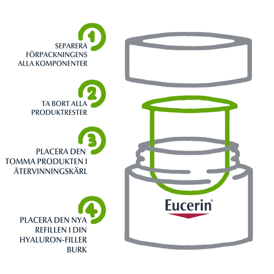 Eucerin Hyaluron-filler Night Fill 50 ml
