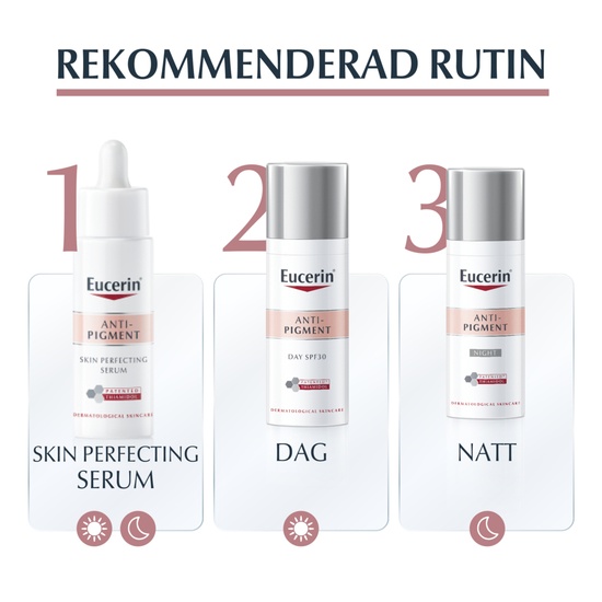 Eucerin Skin Perfecting Serum 30 ml