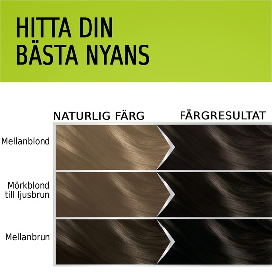 Schwarzkopf Natural & Easy Hårfärg 566 Matt Askbrun