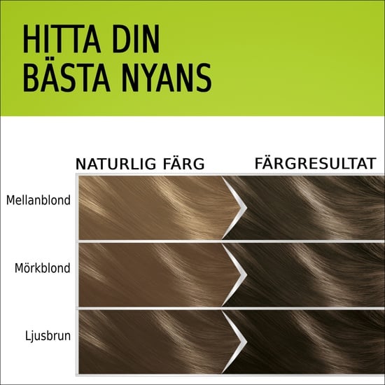 Schwarzkopf Natural & Easy Hårfärg 563 Sval Ljusbrun