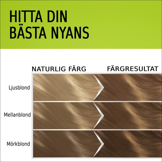 Schwarzkopf Natural & Easy Hårfärg 550 Satin Mörkblond