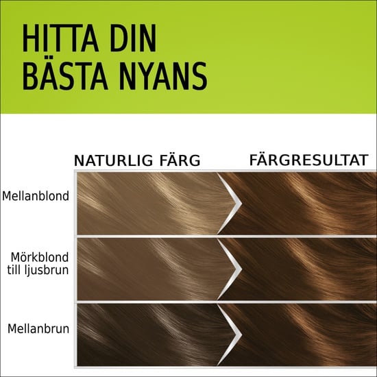 Schwarzkopf Natural & Easy Hårfärg 565 Mandel Ljus Gyllenbrun