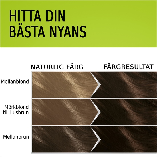 Schwarzkopf Natural & Easy Hårfärg 570 Äkta Kastanj Mellanbrun