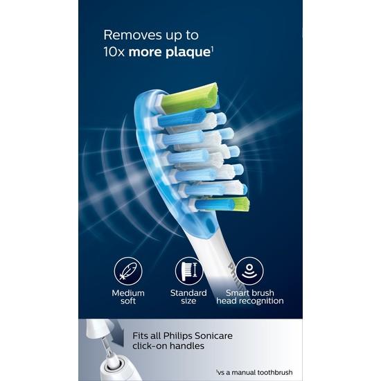 Philips Sonicare Tandborsthuvuden Refill 2-pack Svart Premium Plaque Defense
