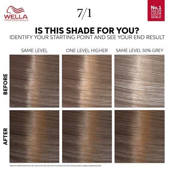 Wella Color Touch Rich Natural Medium Ash Blonde 7/1 130 ml