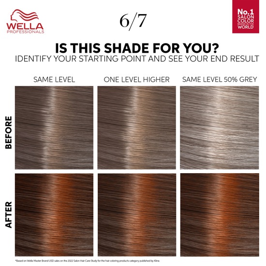 Wella Color Touch Kit 6/7 Chocolate 130 ml