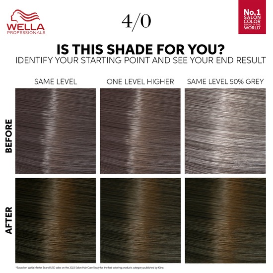 Wella Color Touch Kit 4/0 Medium Brown 130 ml