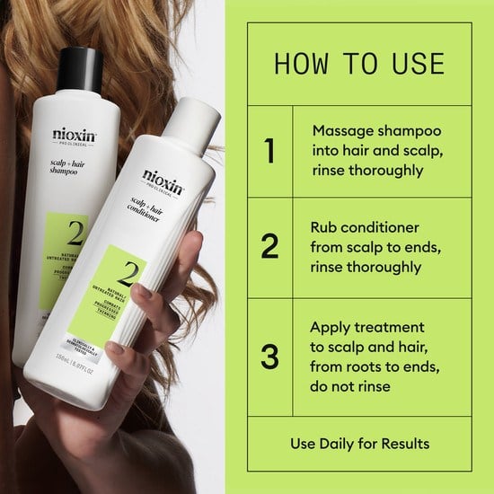 Nioxin System 2 Trial Kit 