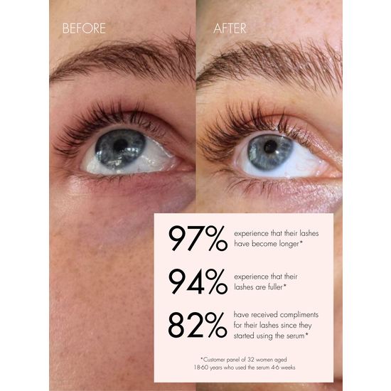 SWEED Eyelash Growth Serum 3 ml