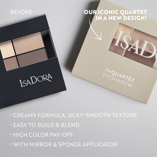 IsaDora The Eyeshadow Quartet 02 Neo Mint 3,5 g