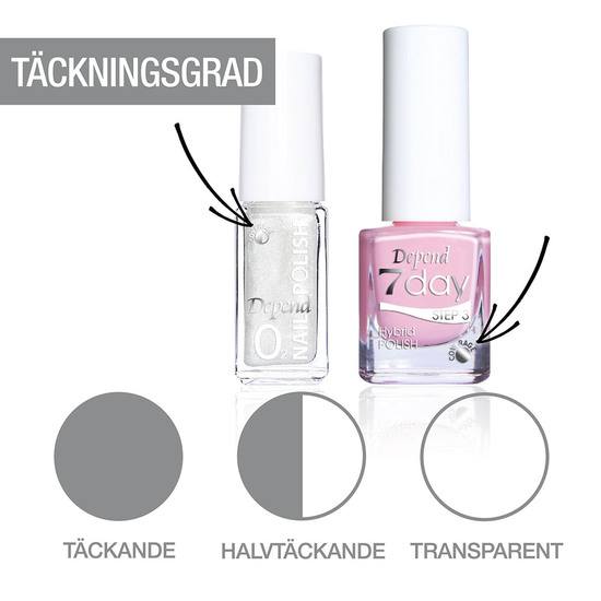Depend 7day Hybrid Polish 7332 Green Tourmaline 5 ml