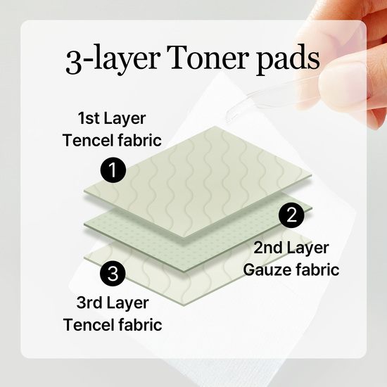 Mixsoon Centella Toner Pad 120 st