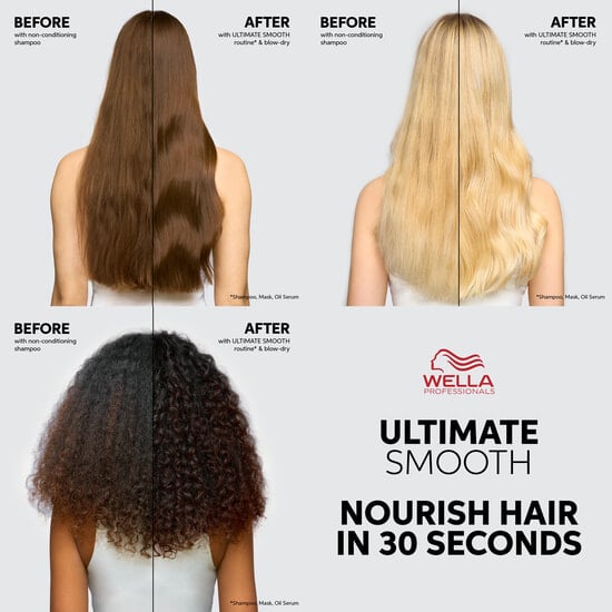 Wella Professionals Ultimate Smooth Shampoo 250 ml