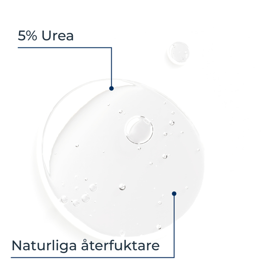Eucerin UreaRepair 5% Urea Gentle Shower Gel 400 ml 