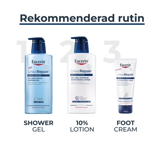 Eucerin UreaRepair 5% Urea Gentle Shower Gel Refill 400 ml