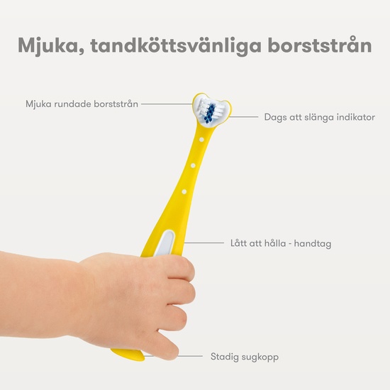 Frida Baby Trippelvinklad tandkramare