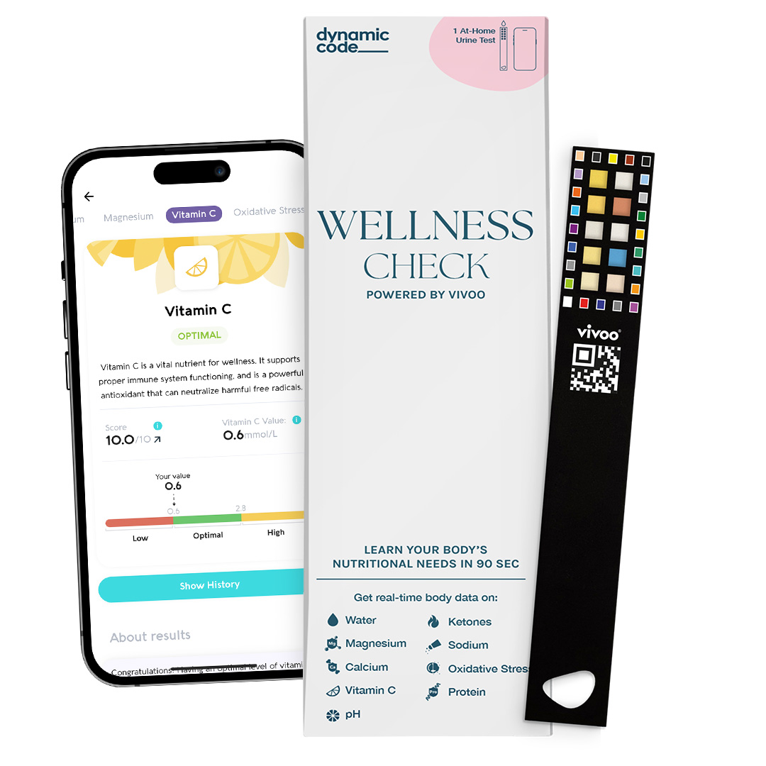 Dynamic Code Wellness Check 1 st