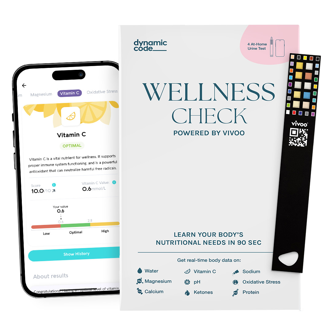Dynamic Code Wellness Check 4 st